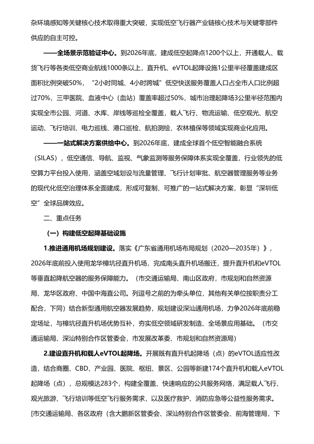文章附图